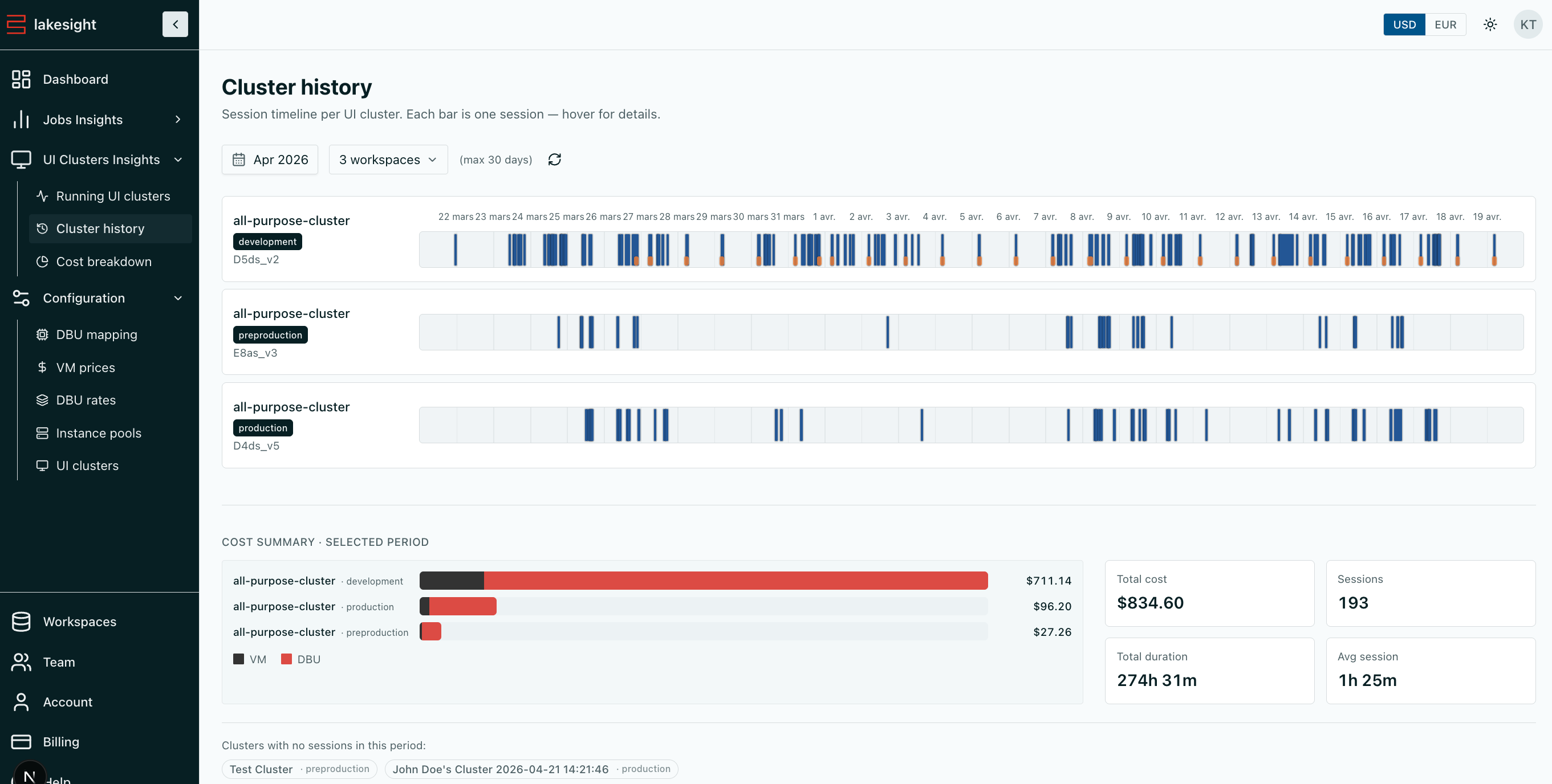 UI Cluster History