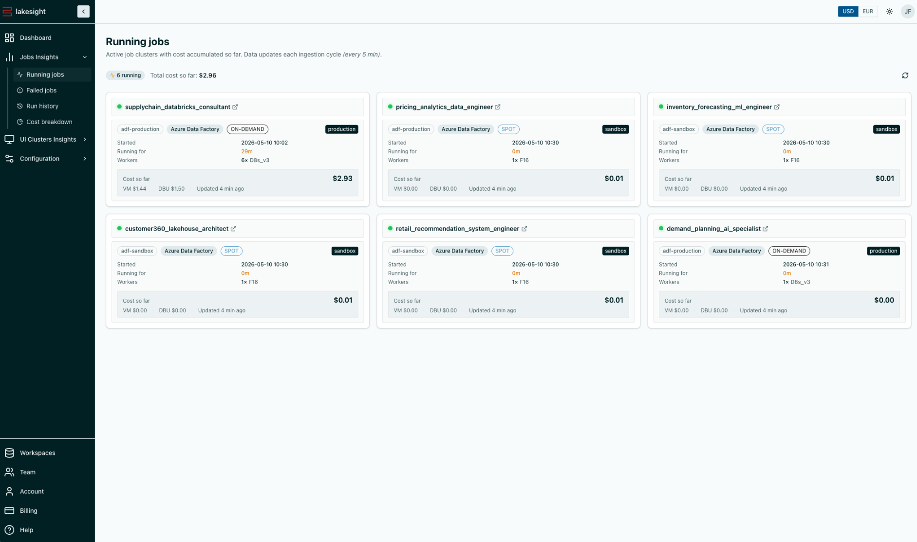 Running Jobs & UI Clusters
